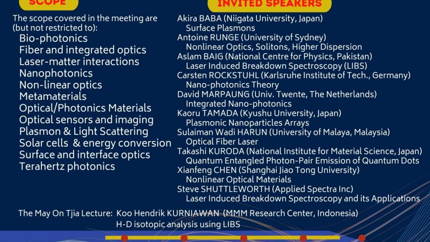 14-th International Symposium on Modern Optics and Its Applications (ISMOA)