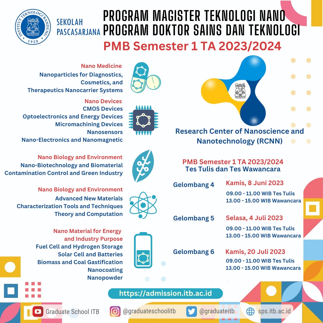 Pendaftaran Program Magister Teknologi Nano dan Doktor Sains dan Teknologi Telah Dibuka!