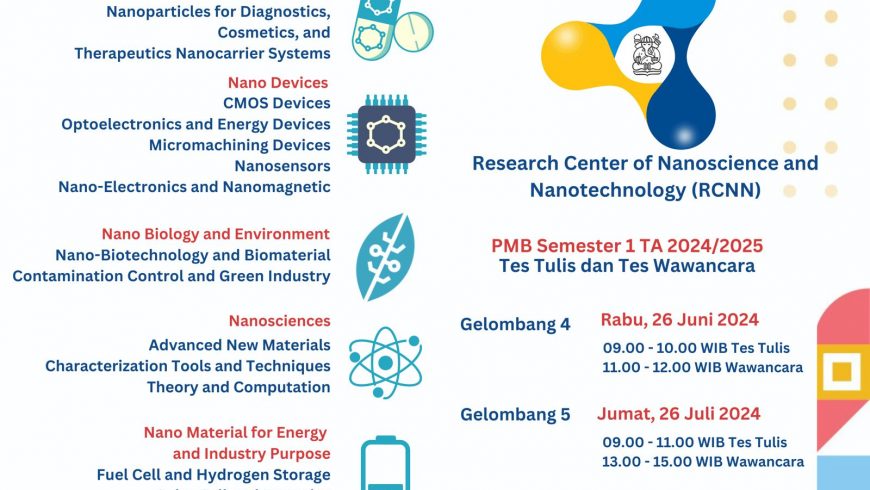 Pendaftaran Magister dan Doktor Teknologi Nano Telah Dibuka!